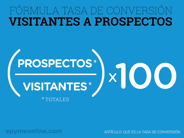 Tasa de Conversión Visitante a Prospecto
