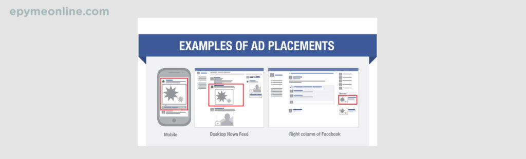 Ubicación de anuncios de Facebook Ads